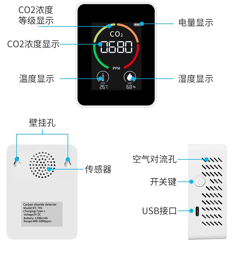 温室养殖可以用什么方法_养殖温室建造_温室养殖新技术