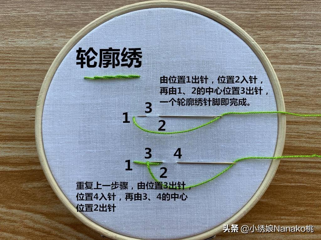 野外养殖野兔技术_野兔养殖技术视频直播_生财有道野兔养殖视频