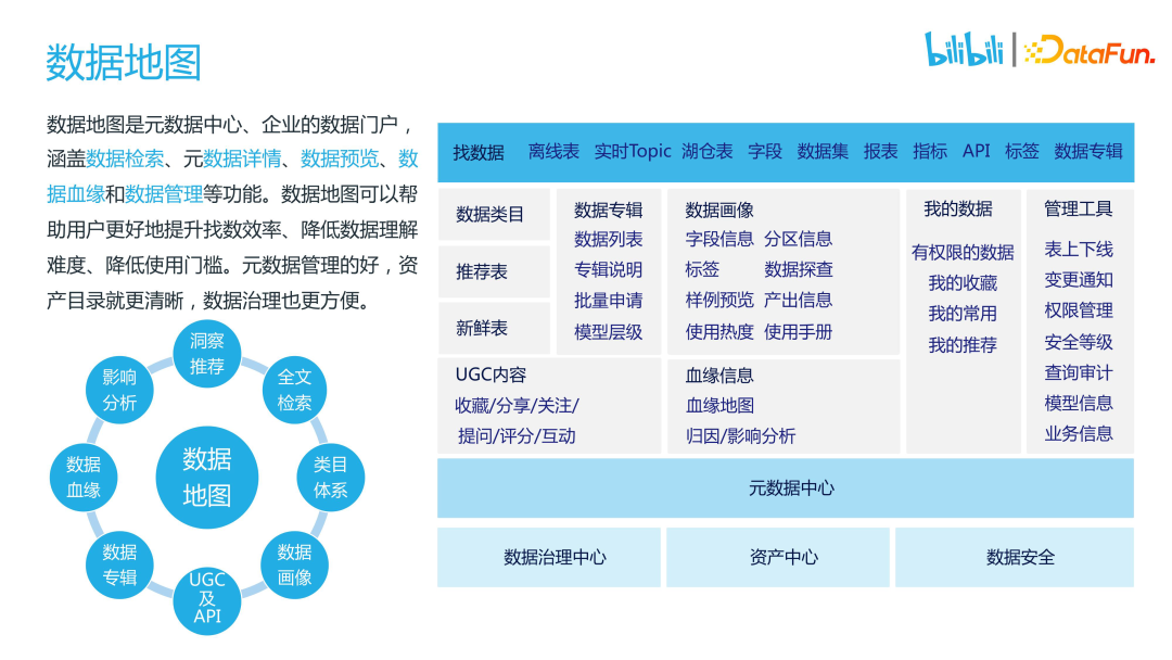 经验优秀_经验数据是什么意思_大数据优质经验