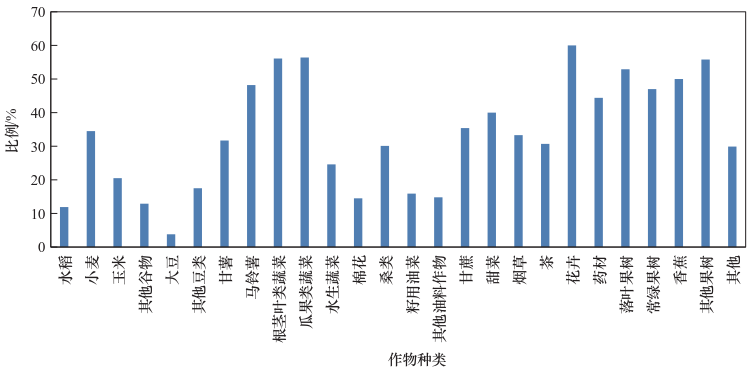 致富经养鸭子视频_致富经2018年全集养鸭_致富经cctv7养减水鸭全部视频