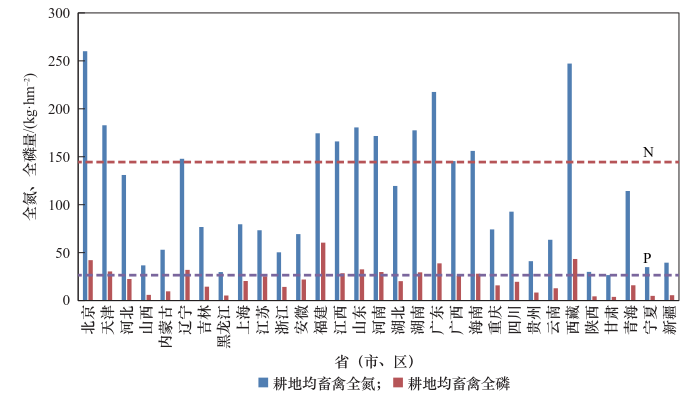 致富经养鸭子视频_致富经2018年全集养鸭_致富经cctv7养减水鸭全部视频