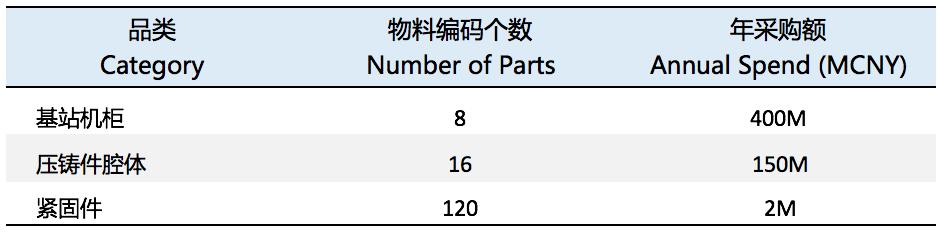 优质回答的经验和策略_策略精选_策略优质回答经验的句子