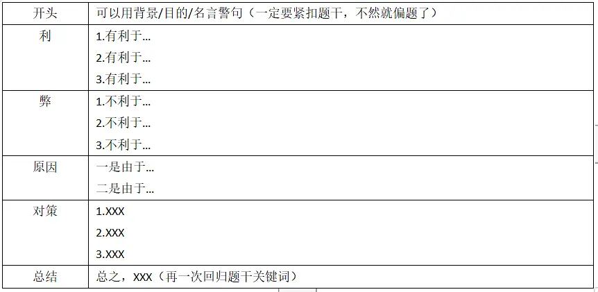 优质回答的标准是什么_做经验分享时的客套话_优质回答问题经验分享