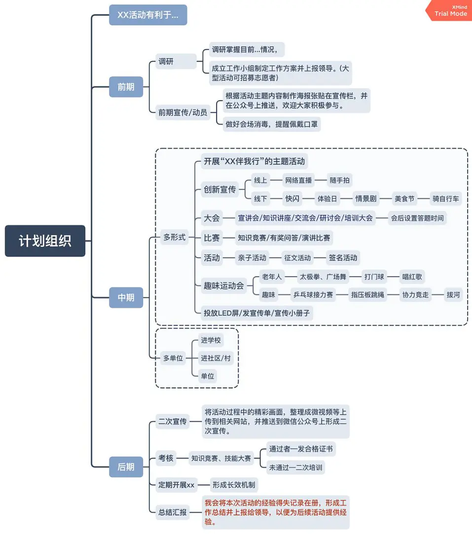 做经验分享时的客套话_优质回答的标准是什么_优质回答问题经验分享