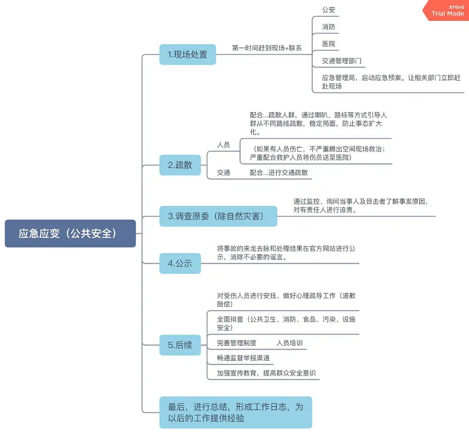 优质回答的标准是什么_做经验分享时的客套话_优质回答问题经验分享