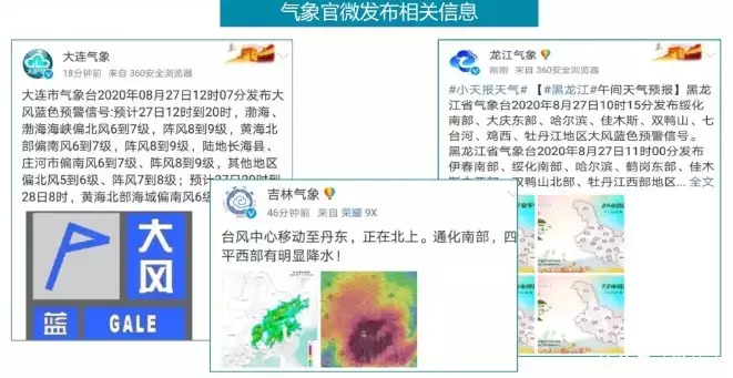 优质政务新媒体典型经验_政务新媒体优秀经验及先进做法_优秀政务新媒体