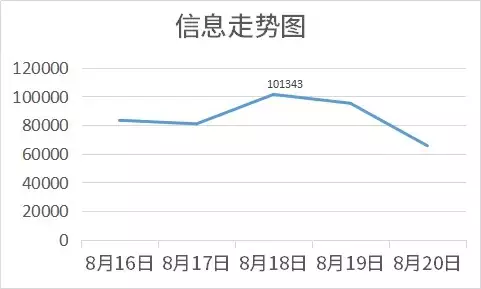 优秀政务新媒体_优质政务新媒体典型经验_政务新媒体优秀经验及先进做法