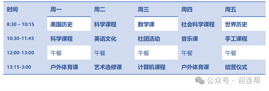 洛杉矶学院排名_洛杉矶的college_洛杉矶优质学院分享经验