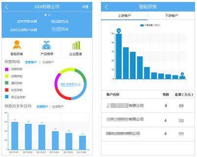 大数据优质经验案例_典型案例经验分享_案例经验分享