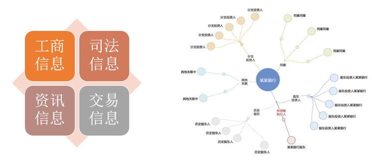 大数据优质经验案例_典型案例经验分享_案例经验分享