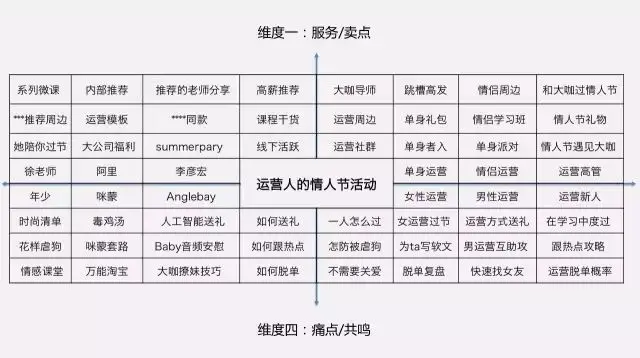 优质经验分享活动_经验分享活动标语_经验分享活动总结