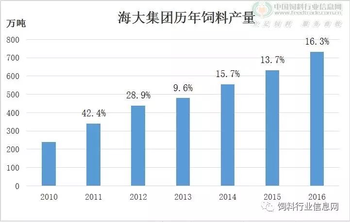 斑鳜养殖环境的建设_致富斑鳜养殖_斑鳜养殖场