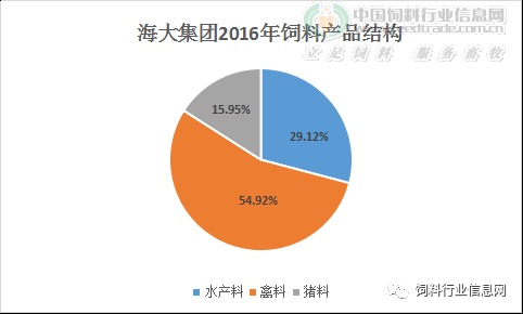 致富斑鳜养殖_斑鳜养殖场_斑鳜养殖环境的建设