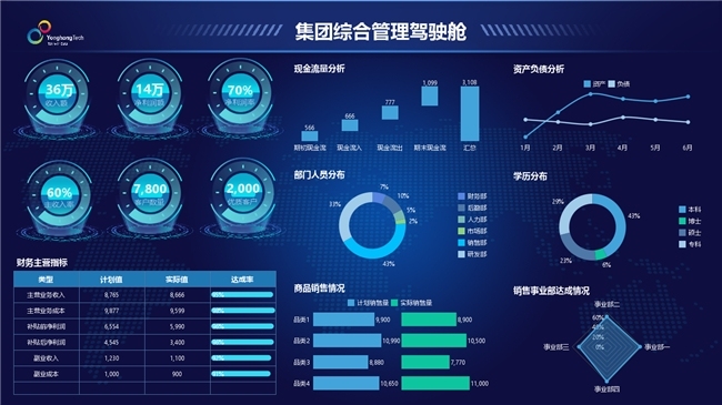 经验数据是什么意思_经验优秀_大数据优质经验