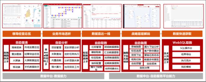 典型经验案例_典型案例经验分享_大数据优质经验案例