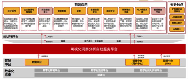 大数据优质经验案例_典型经验案例_典型案例经验分享