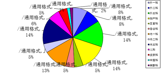 优质事件上报经验做法_优秀做法汇报_经验做法典型案例