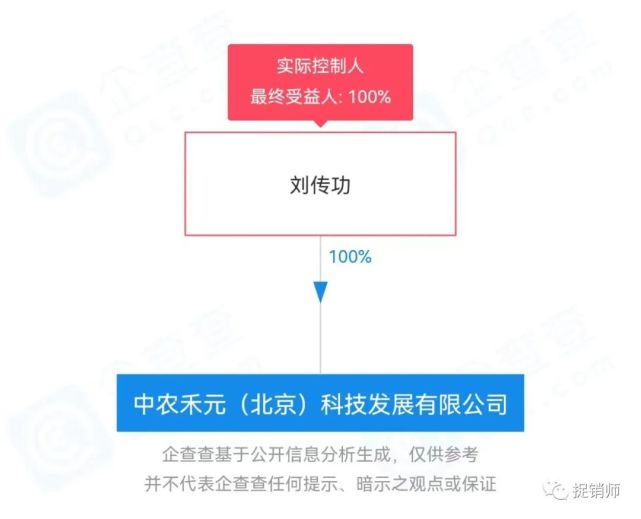 种养致富项目_种植养殖致富骗局_养殖致富经