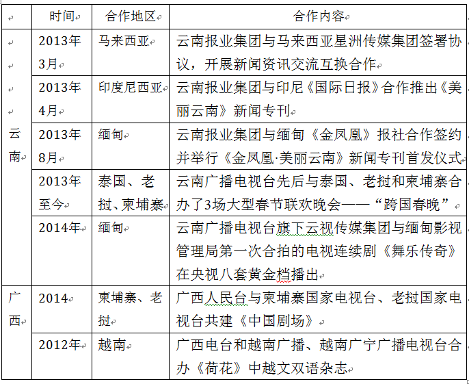 典型经验案例_大数据优质经验案例_典型案例经验分享