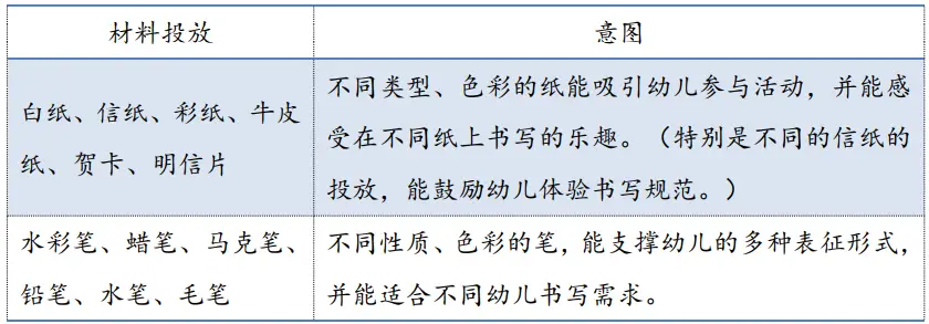 策略优质回答经验的句子_策略优质回答经验怎么写_优质回答的经验和策略