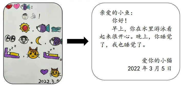 策略优质回答经验的句子_优质回答的经验和策略_策略优质回答经验怎么写