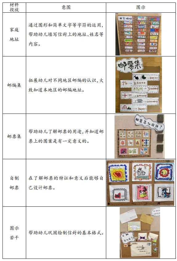 策略优质回答经验怎么写_策略优质回答经验的句子_优质回答的经验和策略