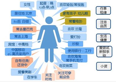 典型经验案例_大数据优质经验案例_案例成功经验