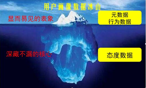 典型经验案例_案例成功经验_大数据优质经验案例