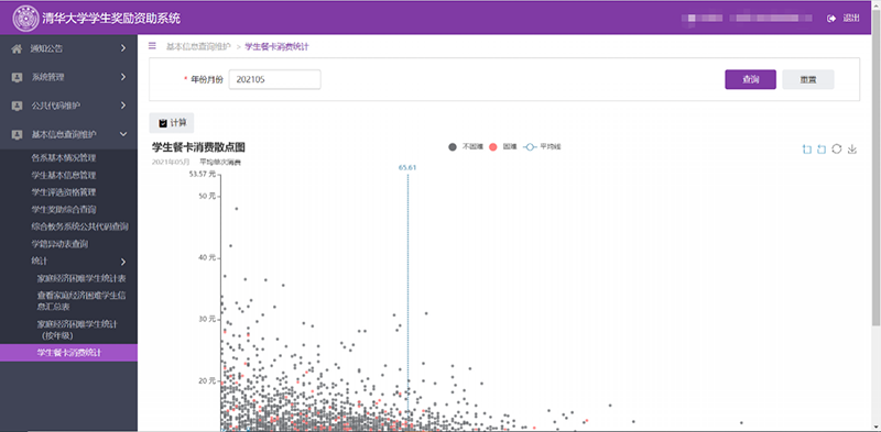 学生资助信息化典型案例——基于大数据的家庭经济困难学生 精准认定