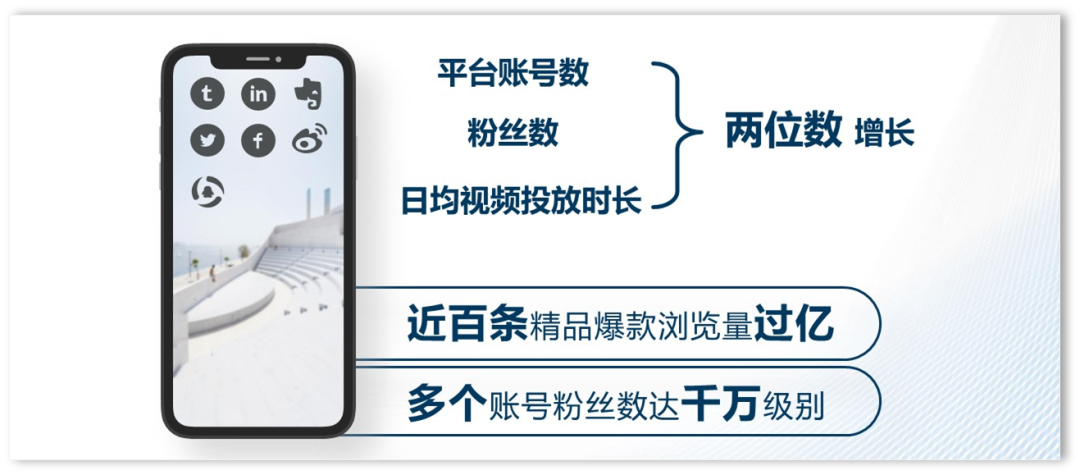 优质事件上报经验做法_优秀做法汇报_经验做法典型案例