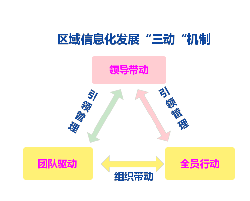 电教优质课作品特色亮点_优质课经验交流_电教优质课学习经验