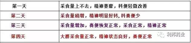 致富养殖业_养殖致富案例视频_养殖致富项目视频