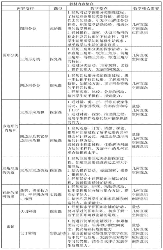 优质课投稿_优质课经验交流材料_优质课经验分享稿件