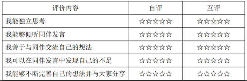 优质课投稿_优质课经验交流材料_优质课经验分享稿件