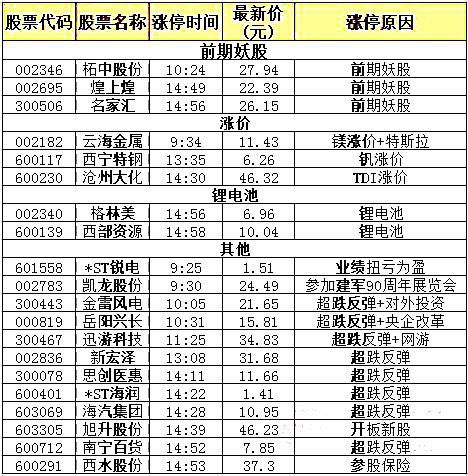 致富经一亩地赚40万_致富养殖好项目_20170726致富经