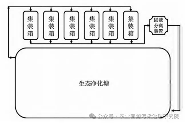 视频养殖田螺技术大全_田螺养殖技术视频_养殖田螺的视频