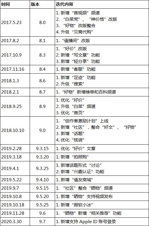 优质商家经验分享_店铺经验分享_商户经验分享