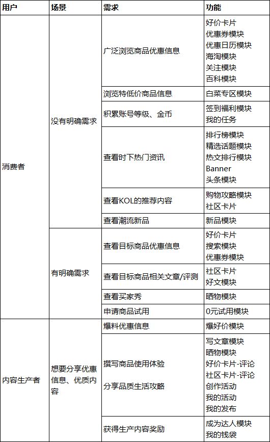 优质商家经验分享_商户经验分享_店铺经验分享