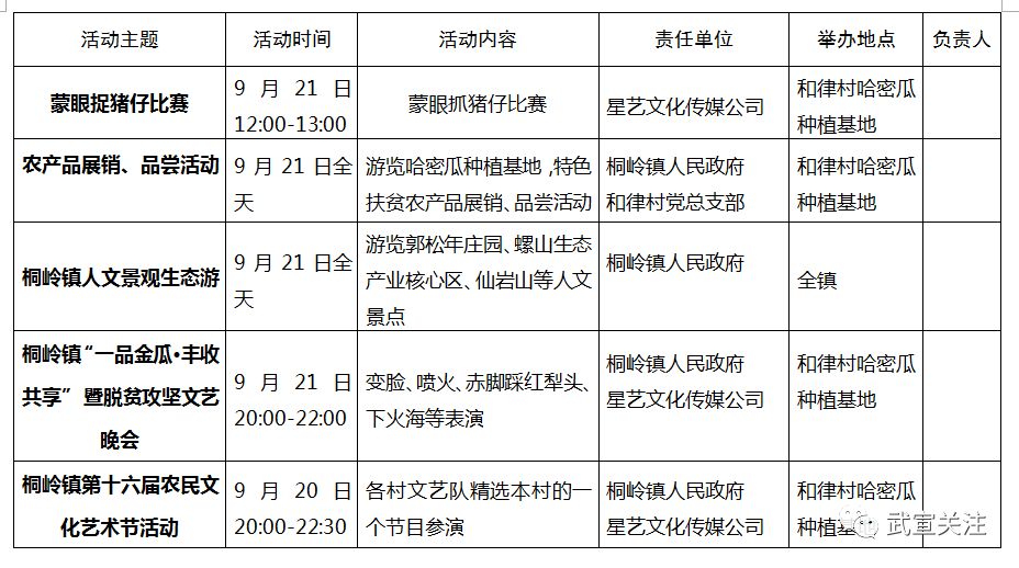 农产品种植致富的小品_小品致富能手_农业种植题材小品