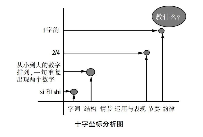 思路优质回答经验问题_优质回答的经验和思路_回答问题思路清晰怎么说