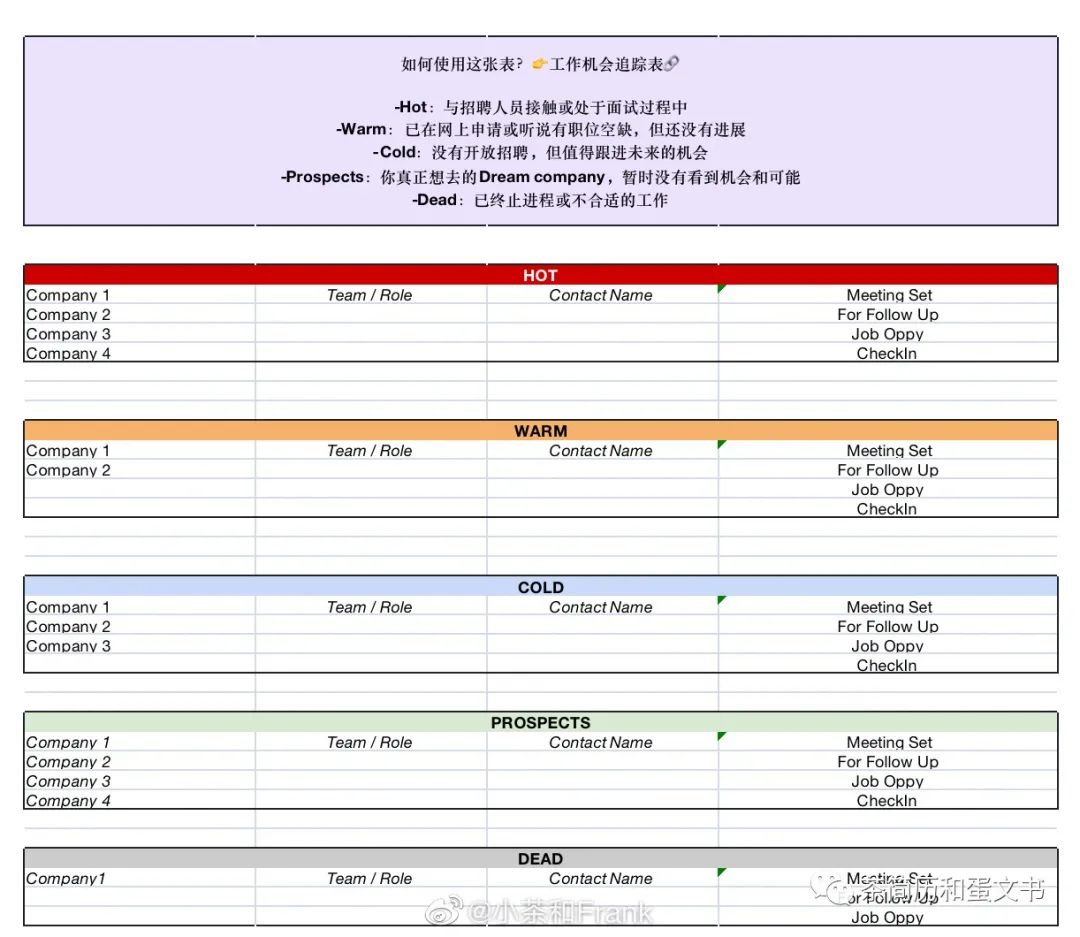 优秀策略_策略优质回答经验怎么写_优质回答的经验和策略