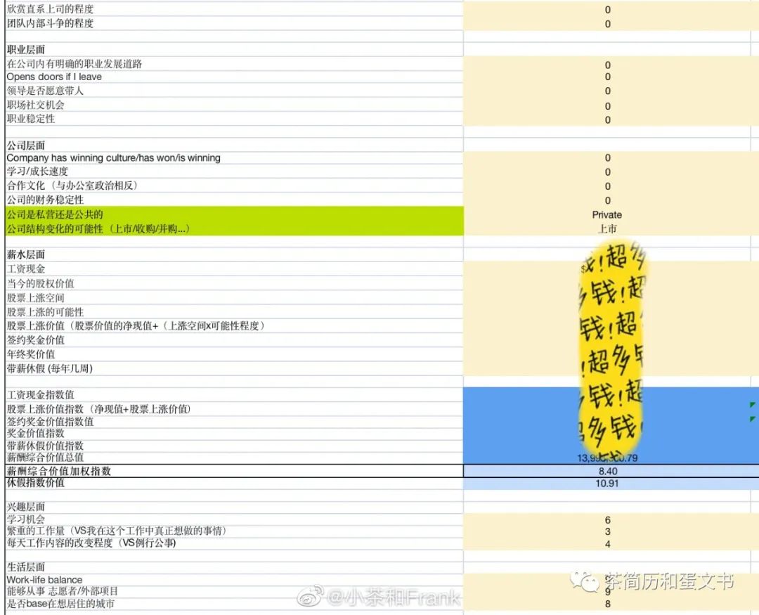 策略优质回答经验怎么写_优质回答的经验和策略_优秀策略