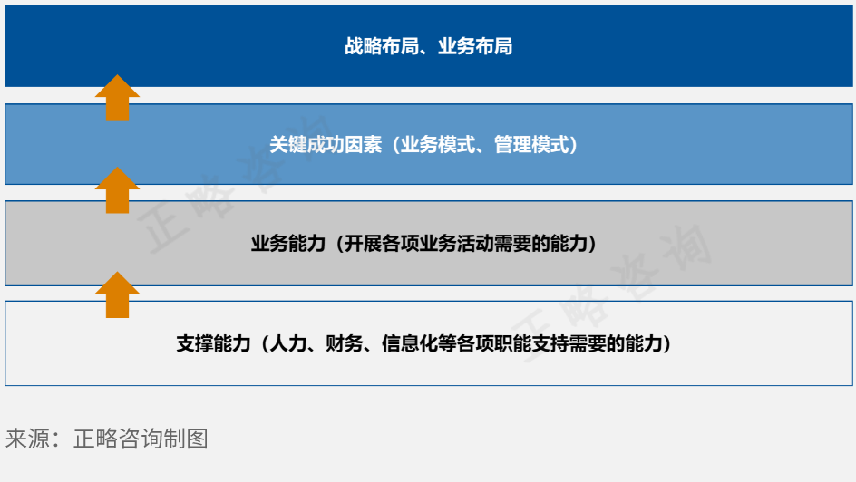 借鉴优质规划经验材料的意义_借鉴优质规划经验材料_借鉴优质规划经验材料怎么写