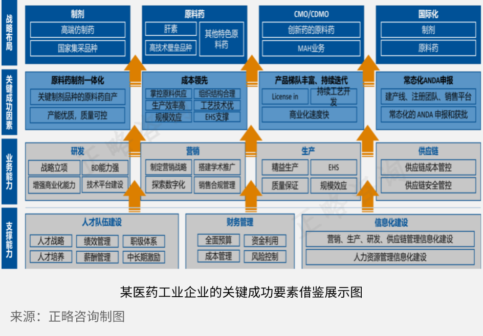 借鉴优质规划经验材料_借鉴优质规划经验材料的意义_借鉴优质规划经验材料怎么写