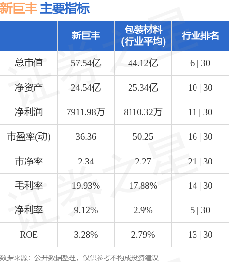 最新葡萄种植视频技术_巨丰葡萄种植技术视频_葡萄种植视频讲解