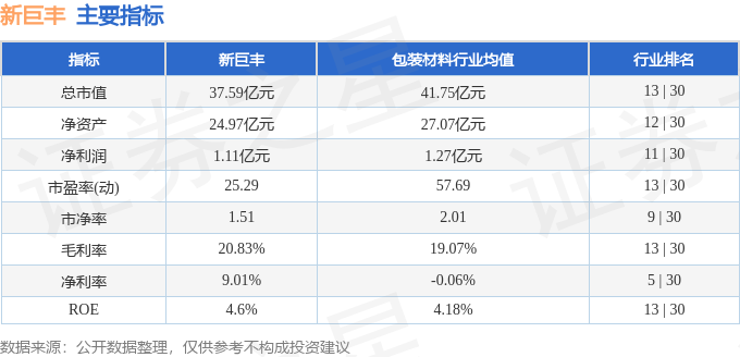 葡萄种植技术视频教程_葡萄种植视频讲解_巨丰葡萄种植技术视频