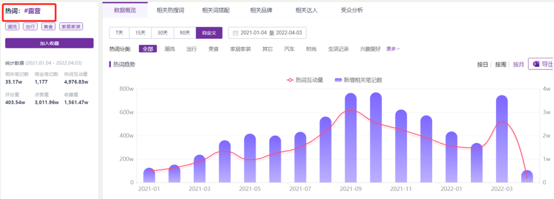 抖音旅游优质博主经验_旅游博主抖音简介怎么写_抖音旅游vlog博主