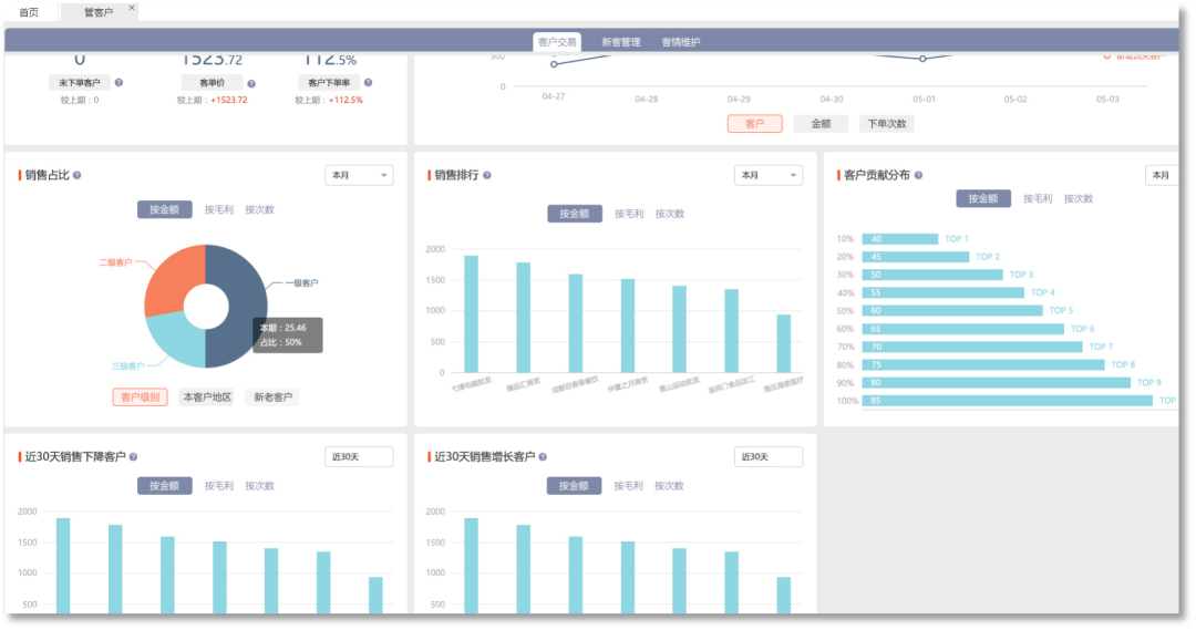 公司经验优势_优质公司如何选取经验_选取优质经验公司的标准