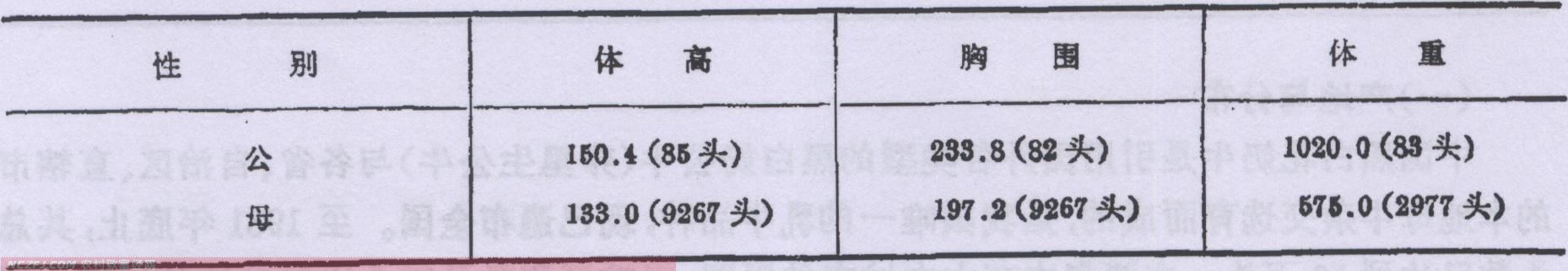 cctv养牛致富_致富经养殖牛视频_致富养牛创业视频