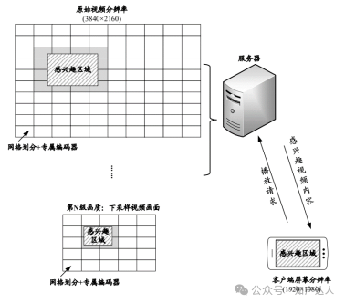 典型案例经验交流材料_优质服务典型经验案例分享_典型案例经验总结